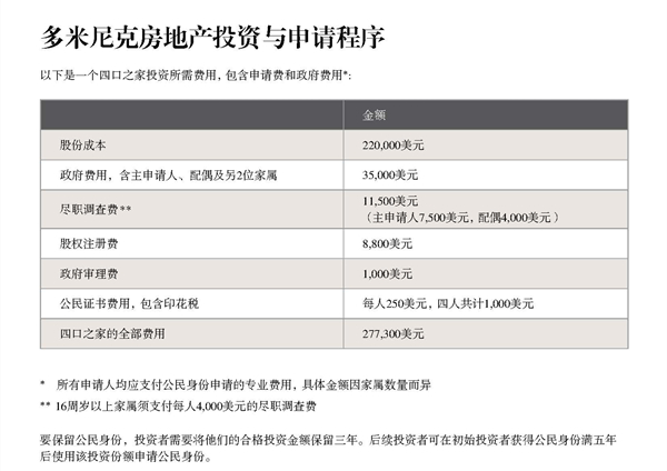 頁面提取自－1、多米尼克凱賓斯基項目說明.jpg