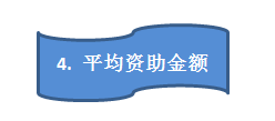 QQ截圖20210518093124.png